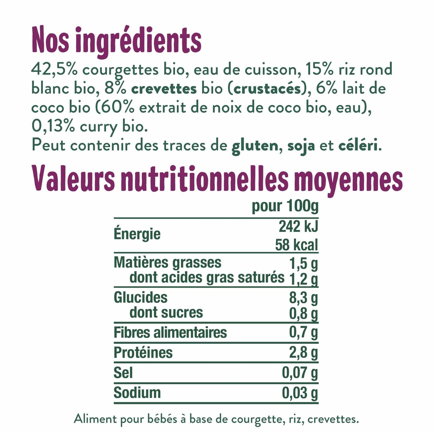 Good Gout Pack intro des allergènes - Format famille