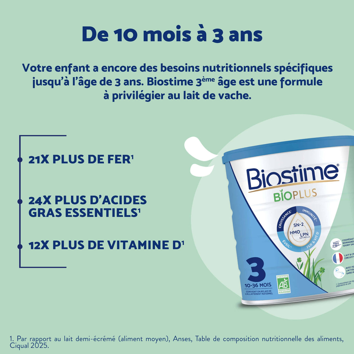 Biostime Biostime Lait de Croissance 3ème âge