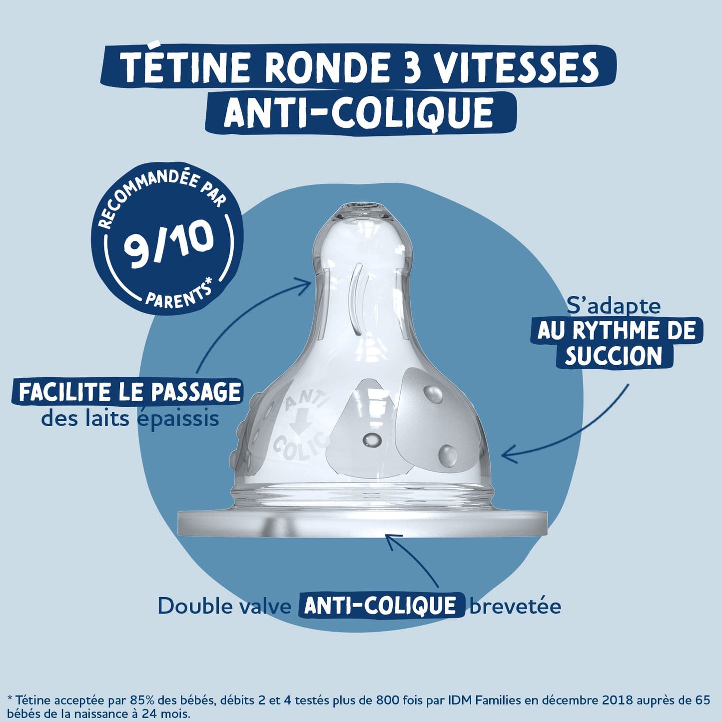 Dodie Biberon Tétine Ronde Anti-Colique 330mL - Débit 3 - VERT