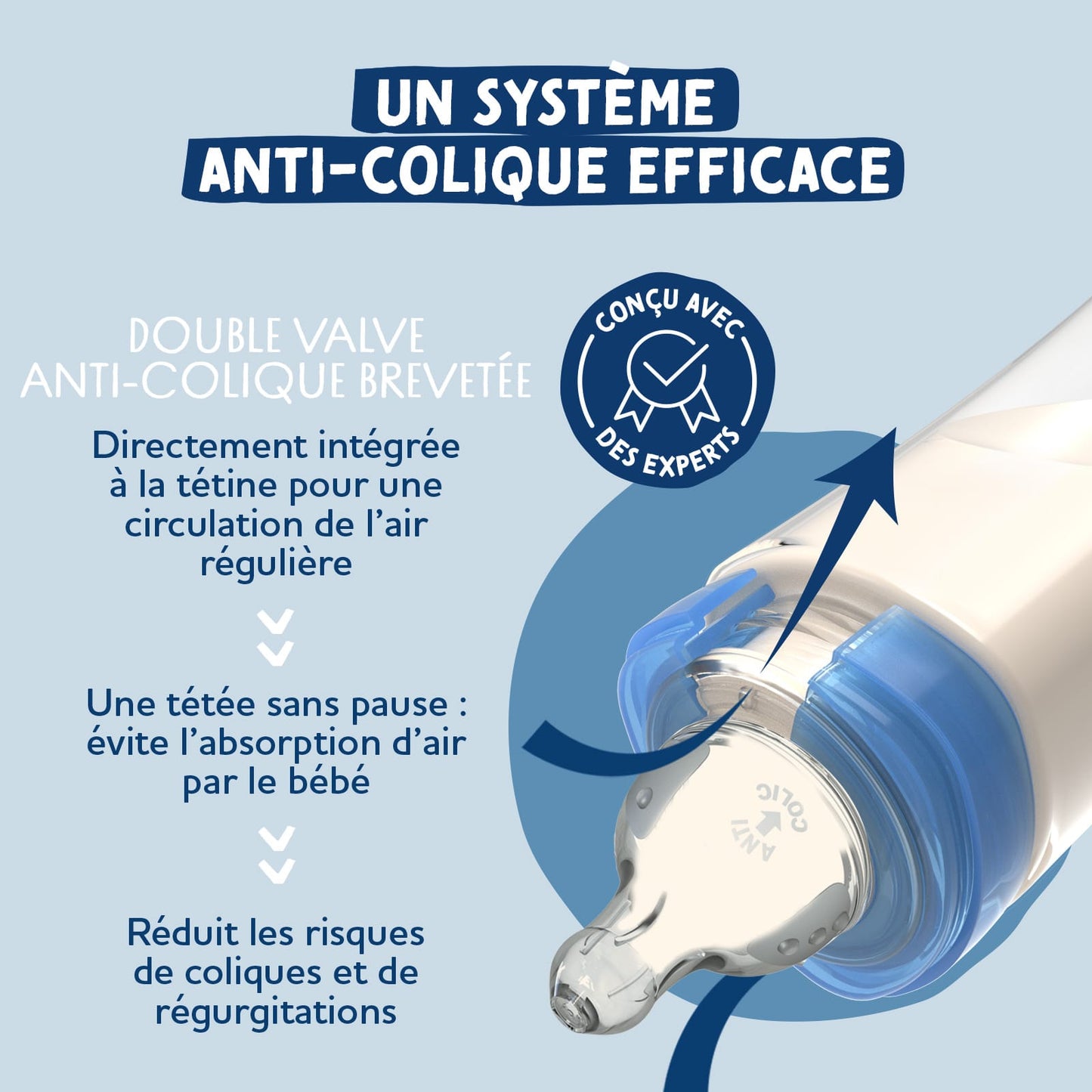 Dodie Biberon Tétine Ronde Anti-Colique 270mL - Débit 2 - VERT