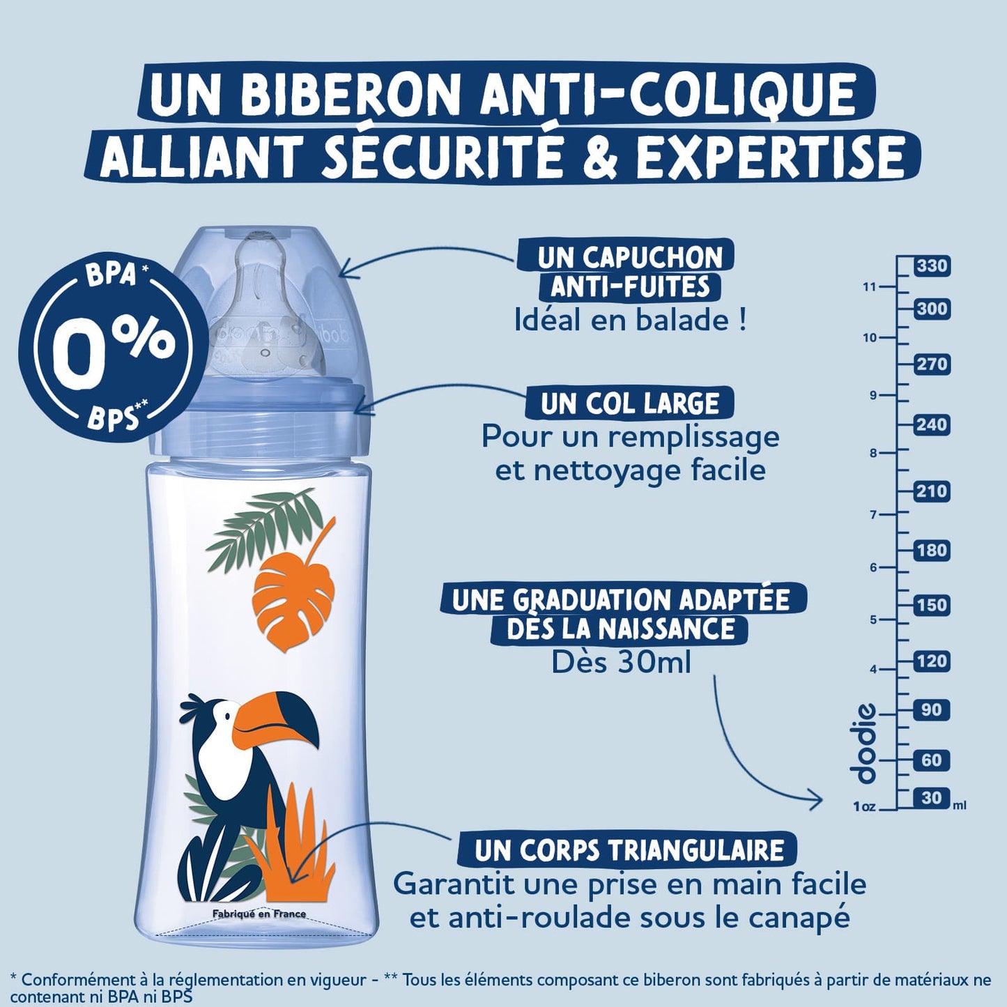 Dodie Biberon Tétine Ronde Anti-Colique 270mL - Débit 2 - VERT