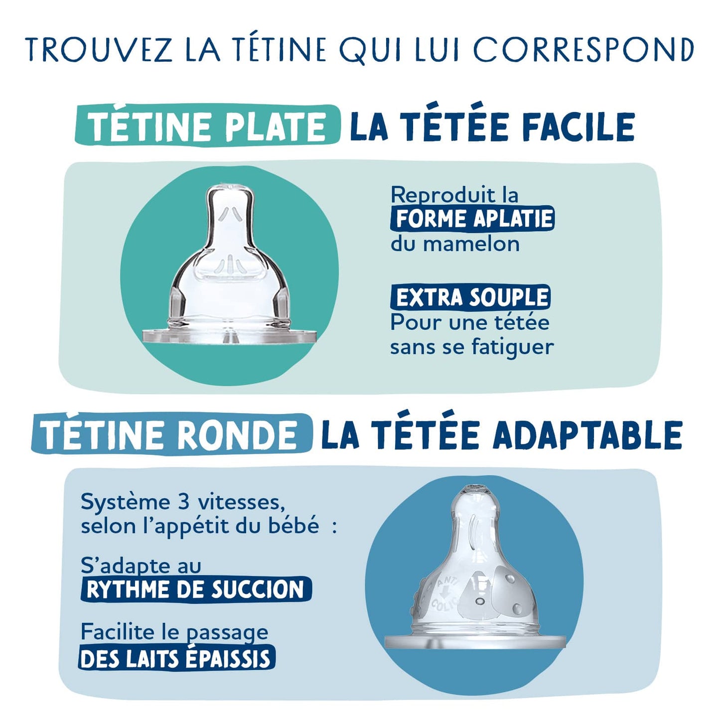 Dodie Biberon VERRE Tétine Ronde Anti-Colique 270mL - Débit 2 - OISEAUX