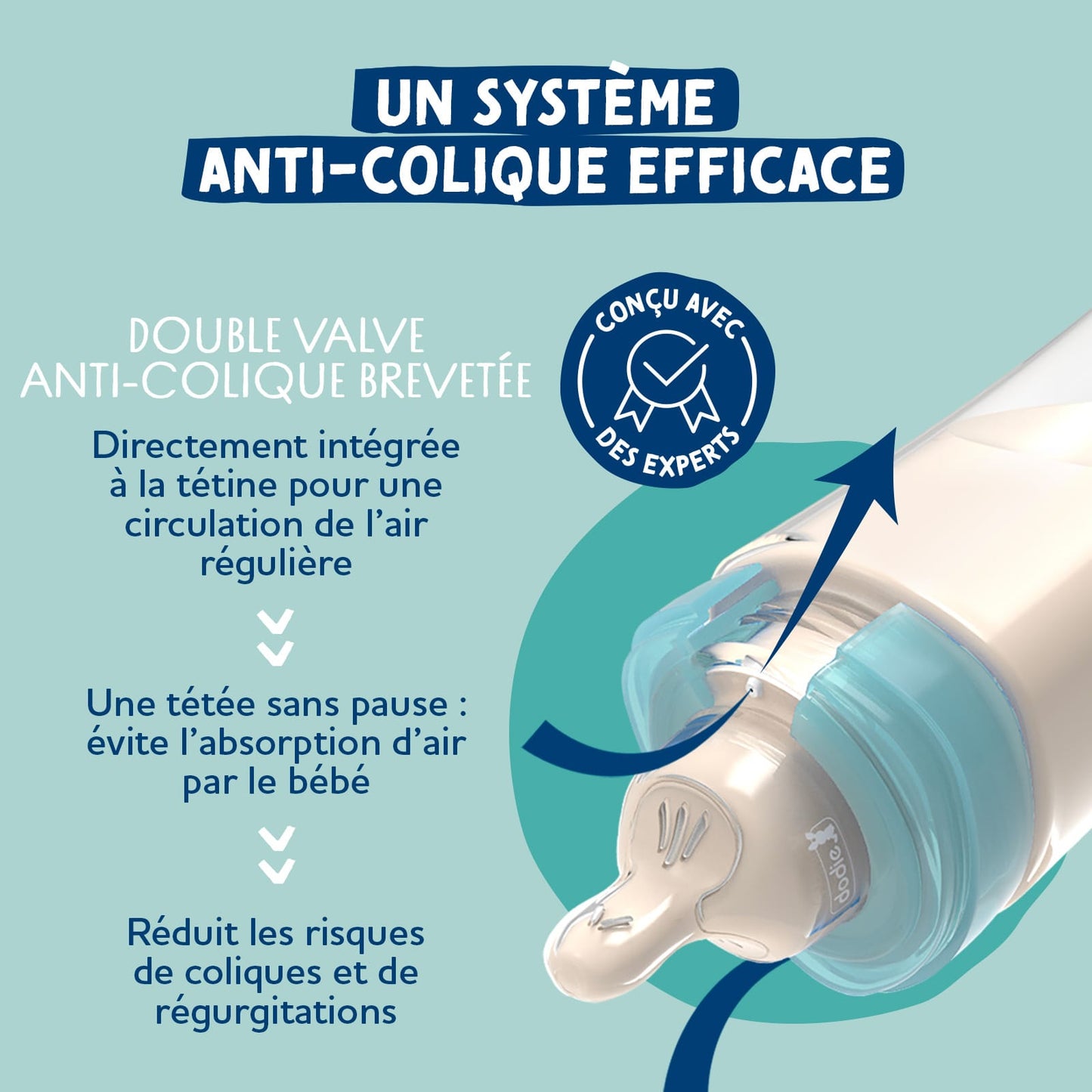 Dodie Biberon Tétine Plate Anti-Colique 330mL - Débit 3 - AIR