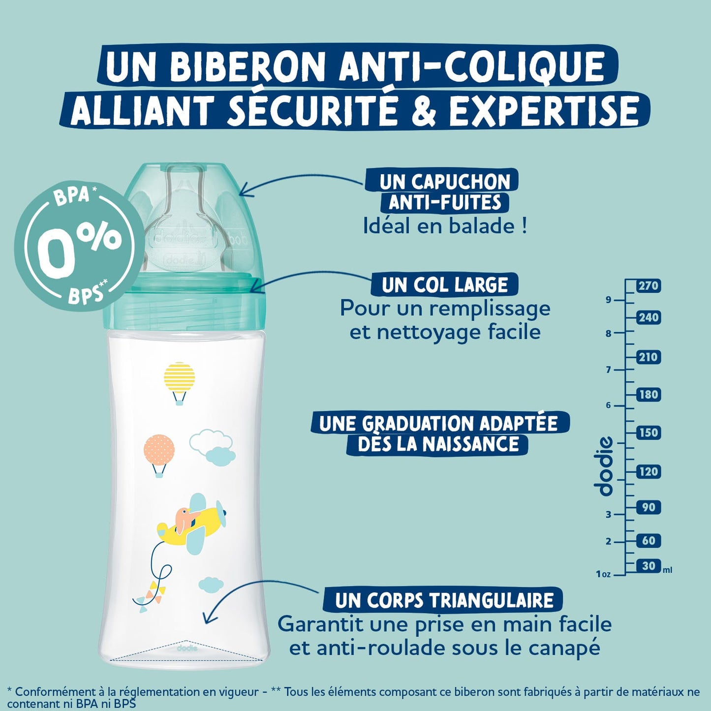 Dodie Biberon VERRE Tétine Plate Anti-Colique 270mL - Débit 2 - Biche
