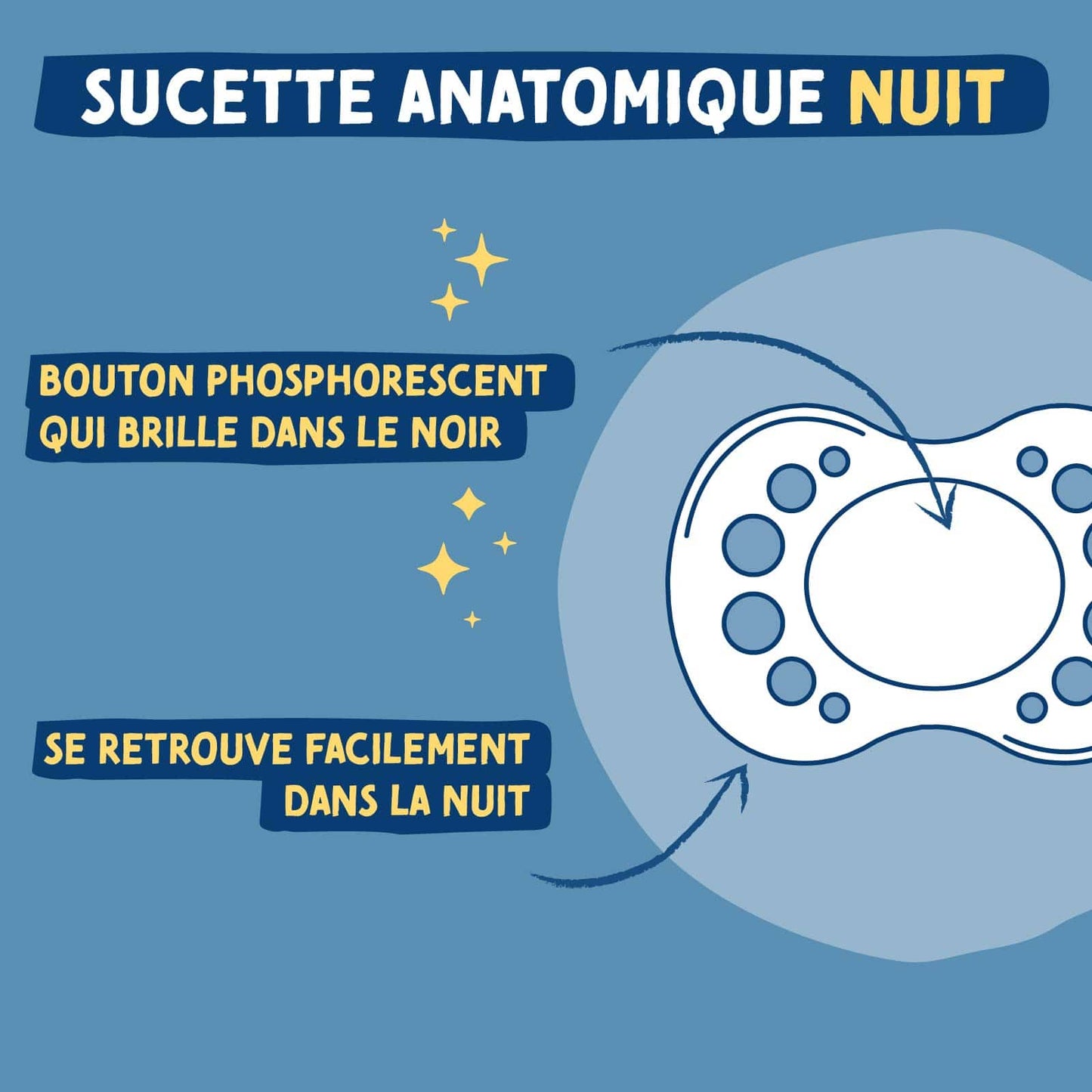 Dodie Lot de 3 sucettes anatomiques Jour/Nuit ESSENTIEL +18 mois VERT