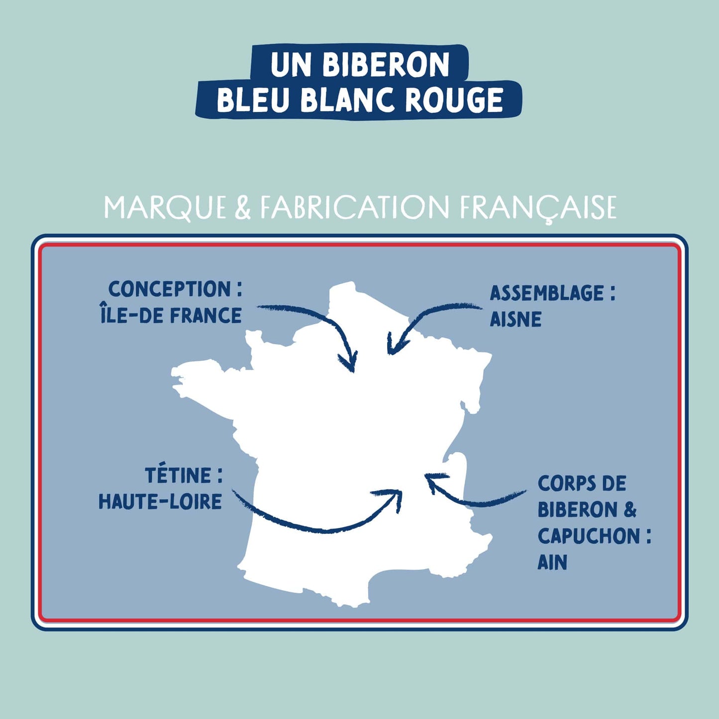 Dodie Biberon Kit Naissance Tétine Plate & Tétine Ronde Anti-Colique 150ml  - Débit 1