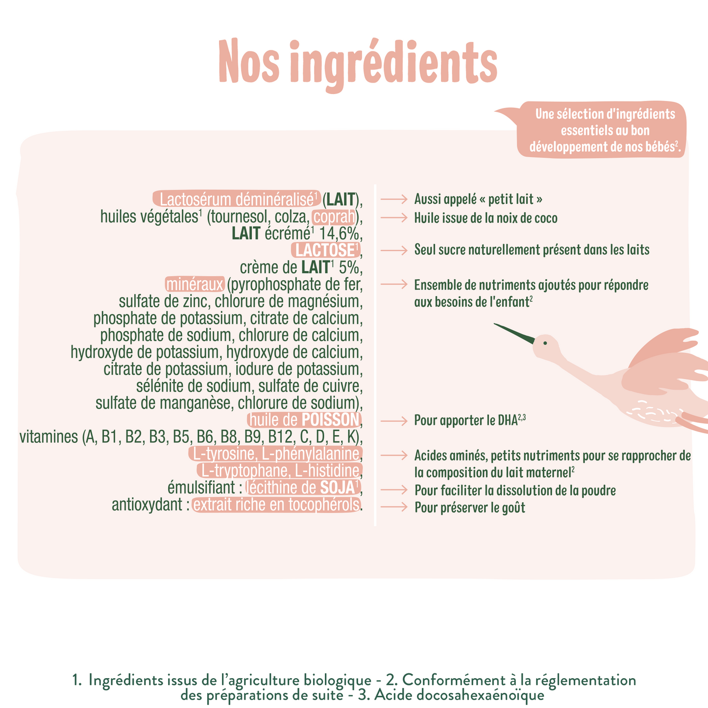 Lot de 3 Lait de croissance Bio dès 10 mois