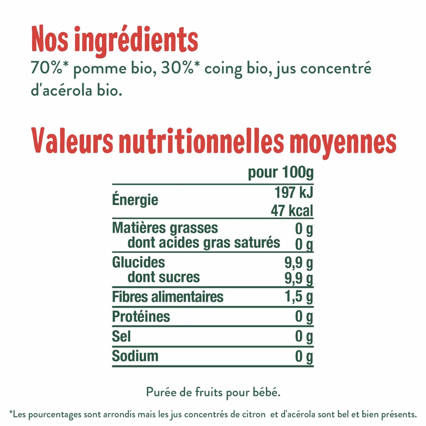 Good Gout Ma semaine gourdes Bi-Fruits 120g