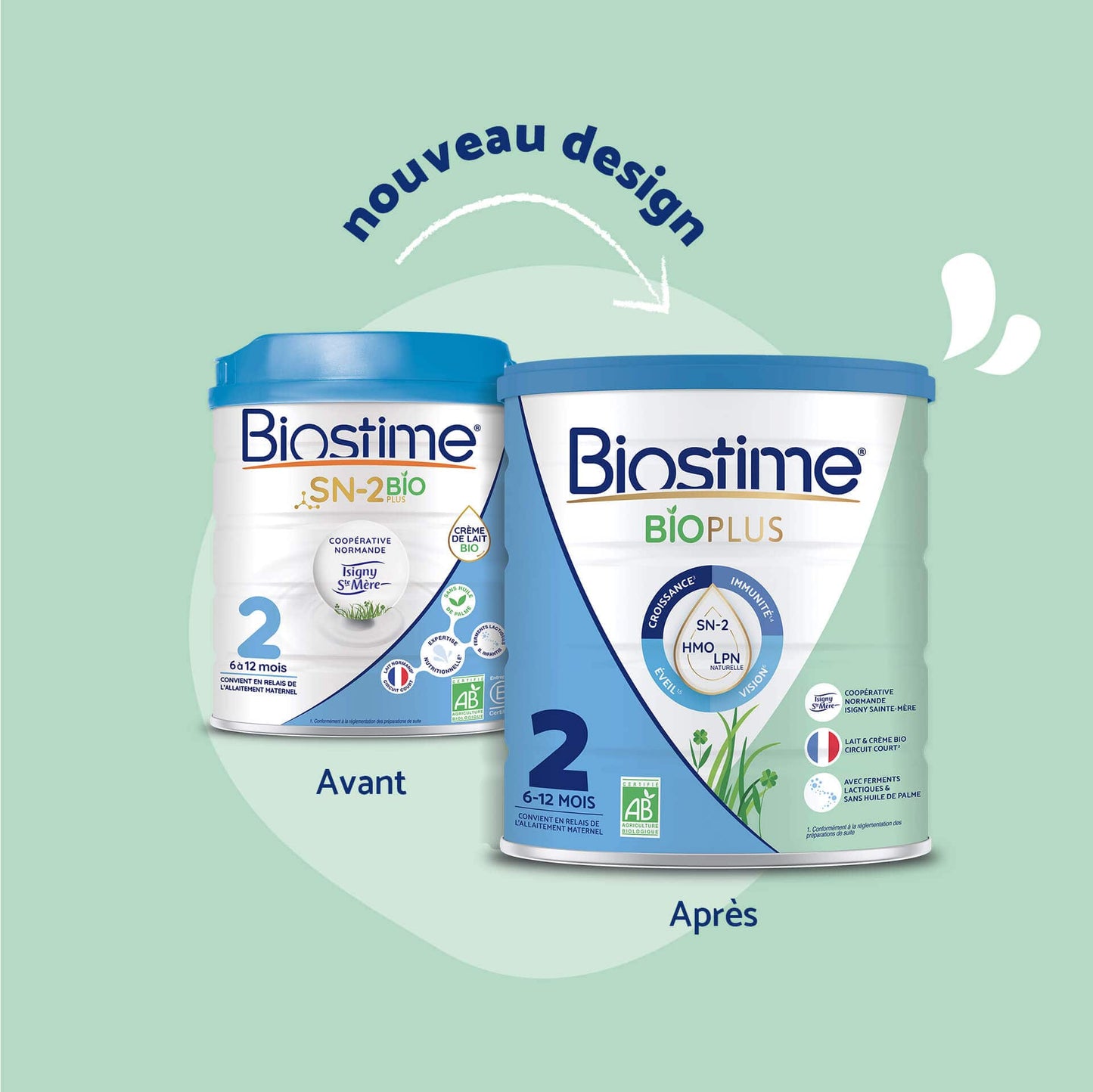 Biostime Biostime Lait de Suite 2ème âge