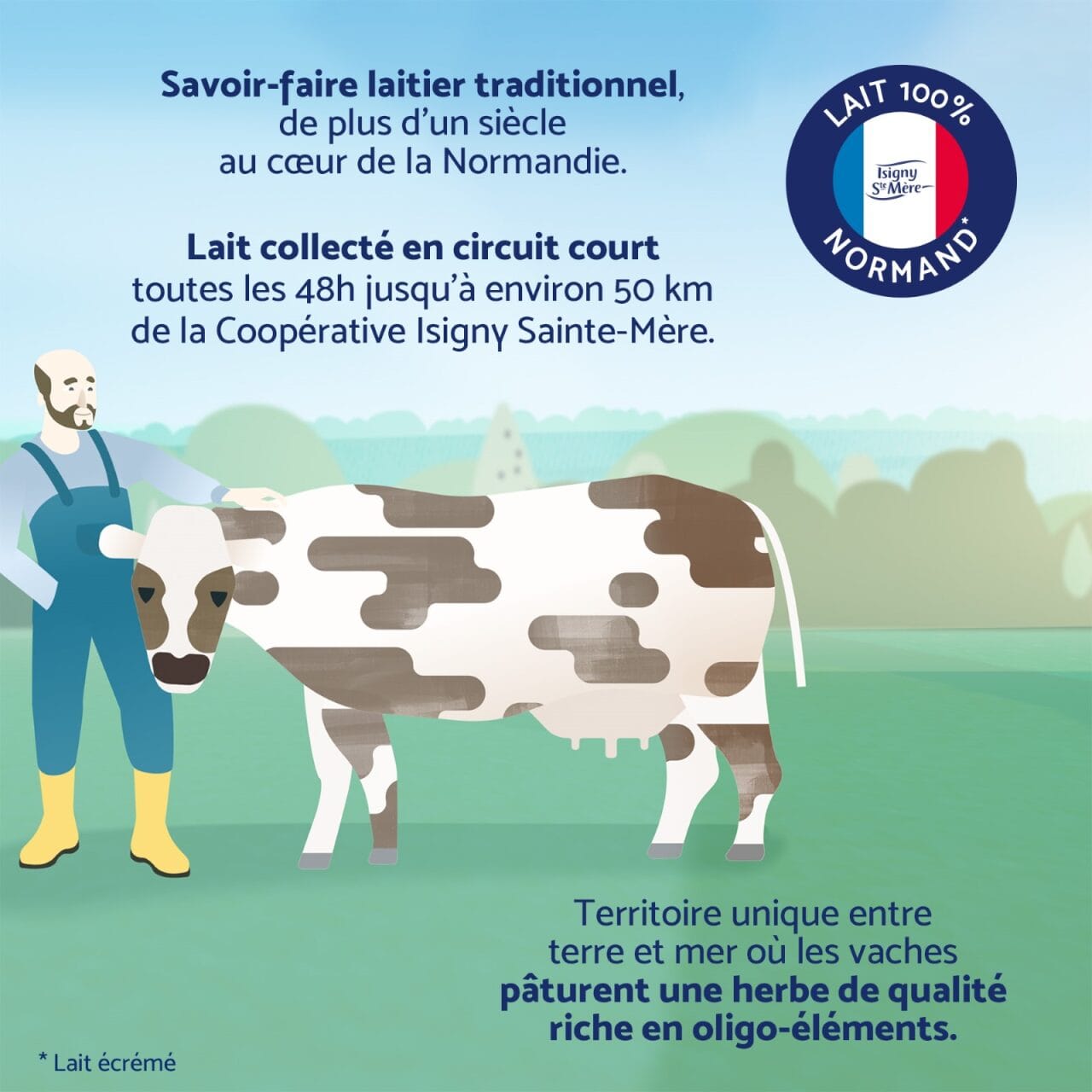 Inostime Inostime Lait Infantile 1er âge
